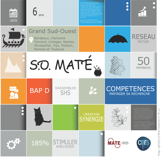 Logo_somate Logo_somate